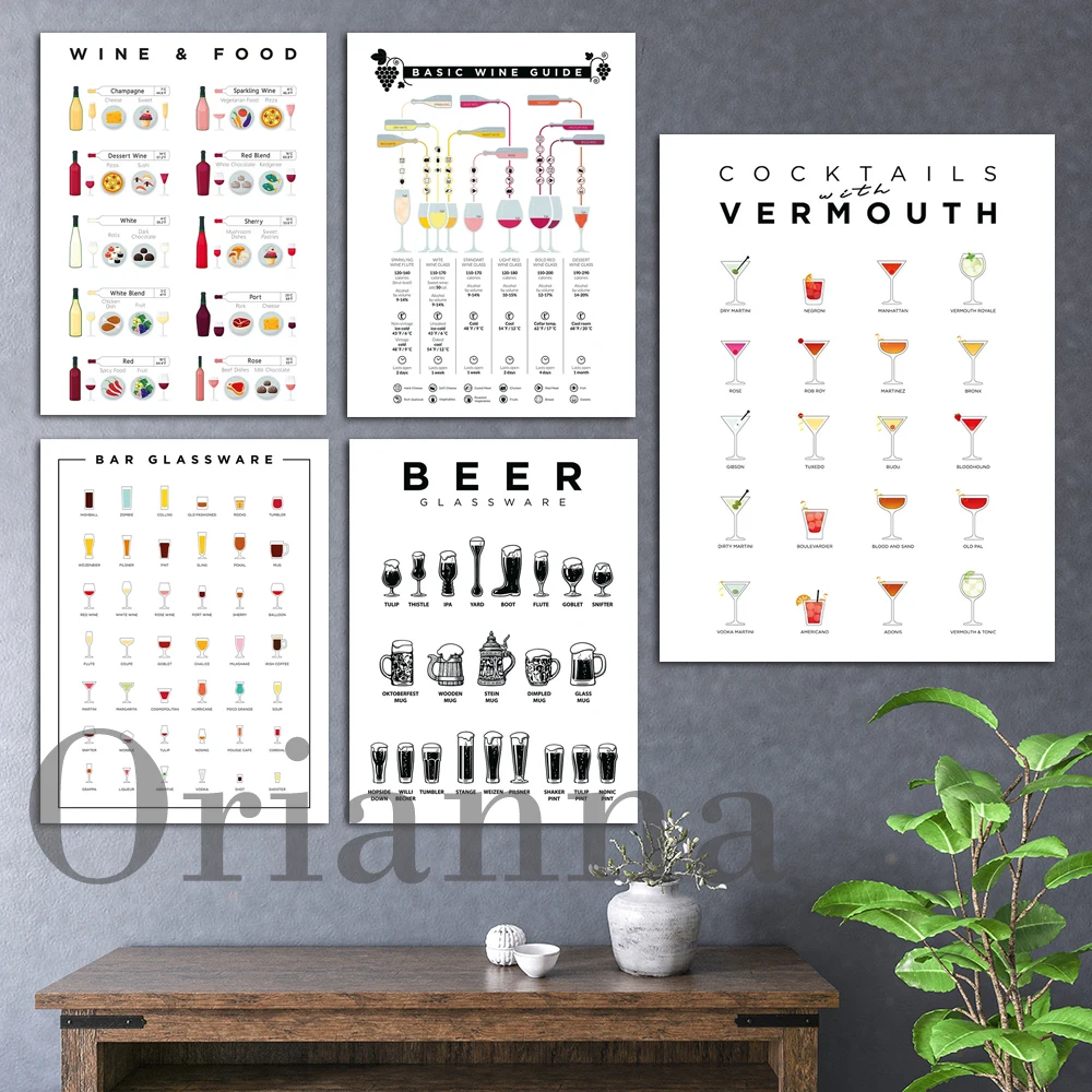 Taste Wine Beer Kitchen - Infografika: Podstawowy przewodnik po degustacji piwa