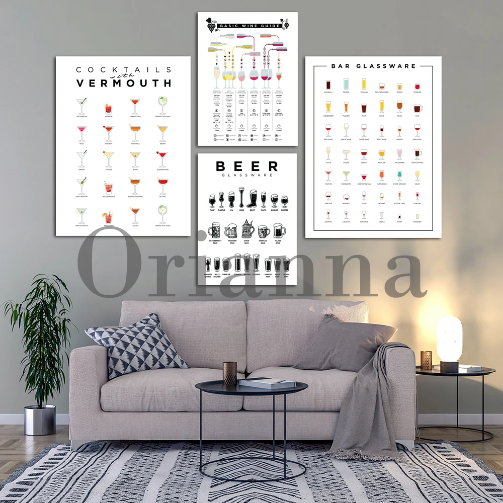 Infografika: Podstawowy przewo – Taste Wine Beer Kitchen recenzja i cena