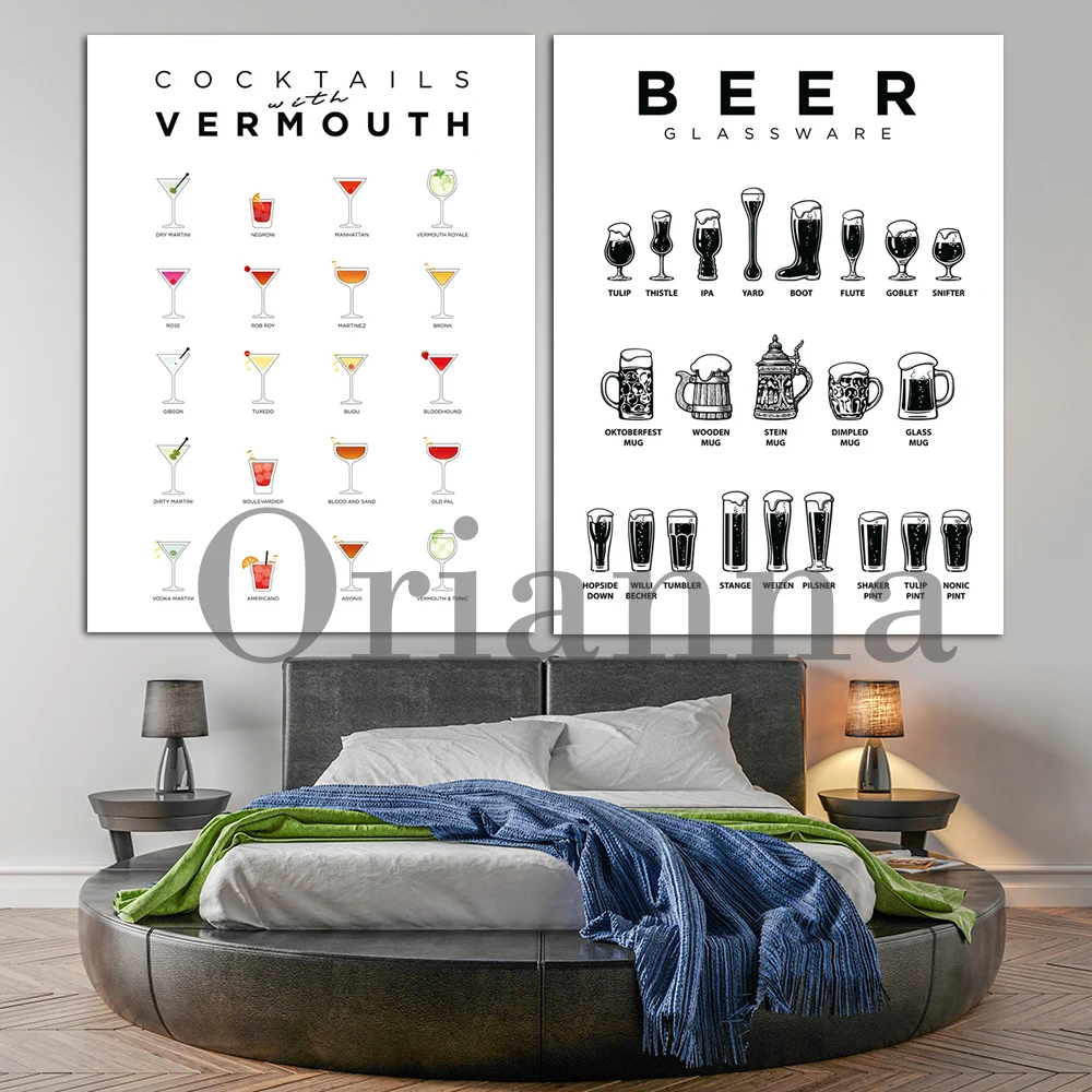 Infografika: Podstawowy przewo – Taste Wine Beer Kitchen recenzja i cena